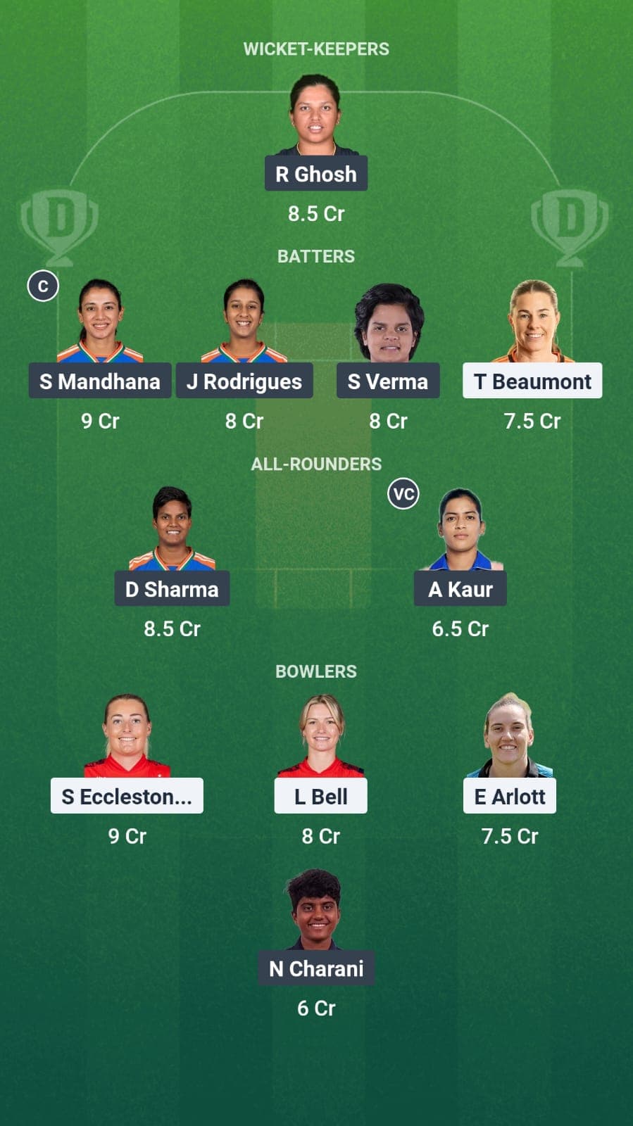 England Women v India Women Dream11 