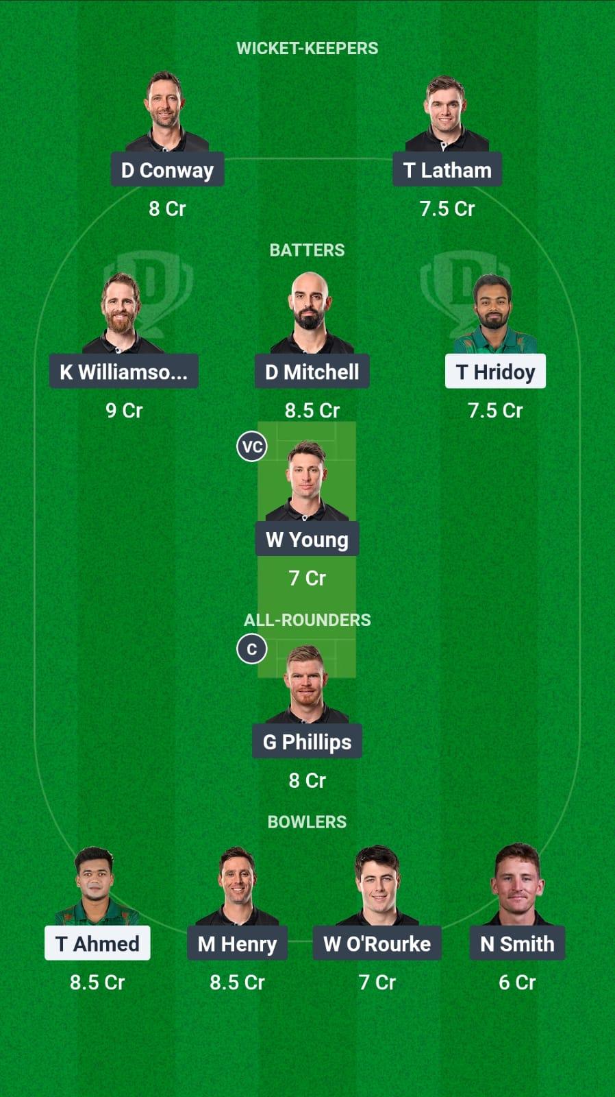 Ban vs NZ Dream11